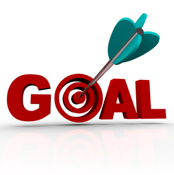 What Is Goal Setting Theory