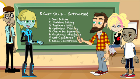 8 Core Skills